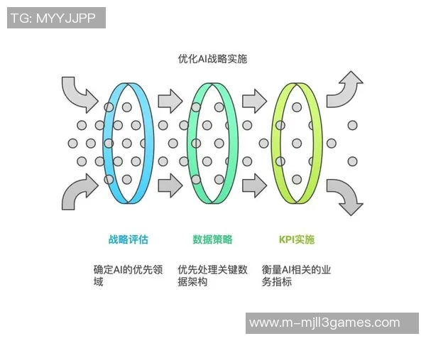 专访赵军揭秘英雄联盟成功背后的策略与团队协作之道 专访赵军揭秘英雄联盟成功背后的策略与团队协作之道