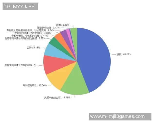 赛后分析JDG与LNG实力对比及未来发展潜力探讨