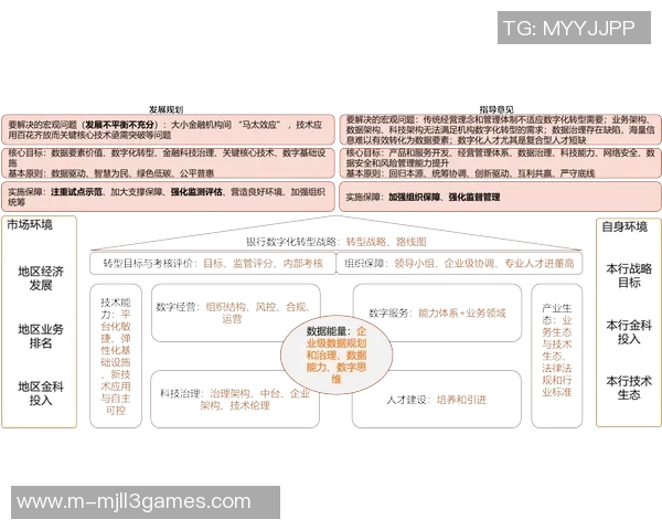 重磅专题JDG盯防革新探索全新战术思维与实践路径 重磅专题JDG盯防革新探索全新战术思维与实践路径