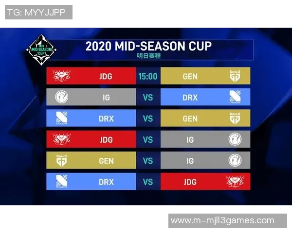 赛后复盘TES与FPX对决分析S15赛季个人能力全面解析 赛后复盘TES与FPX对决分析S15赛季个人能力全面解析