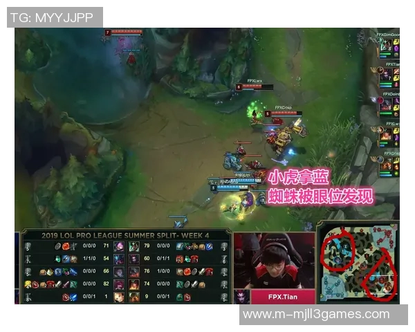 探讨FPX在英雄联盟比赛中包夹策略的成功与失败分析