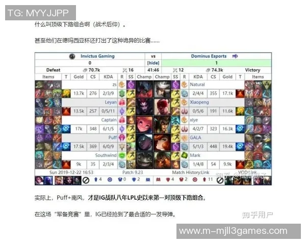 esports数据赛后复盘TES与IG对决的技术分析与战术探讨