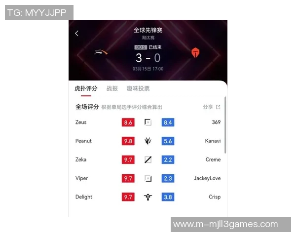 esports最新数据电竞比分热议TES耐力争议引发玩家热烈讨论与反思