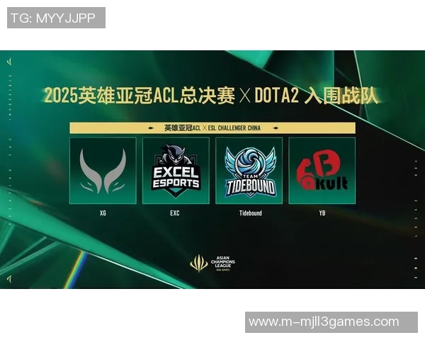 esports数据对话王强回顾DOTA2职业生涯的辉煌与挑战