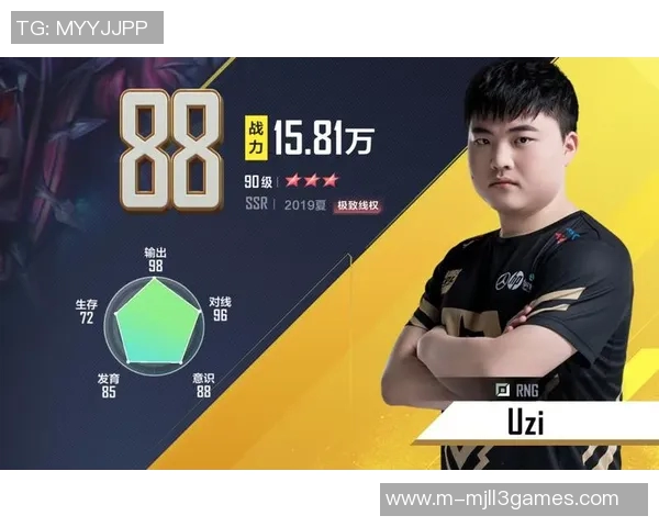 电竞新闻深入探讨李强在英雄联盟中的成长与挑战之路